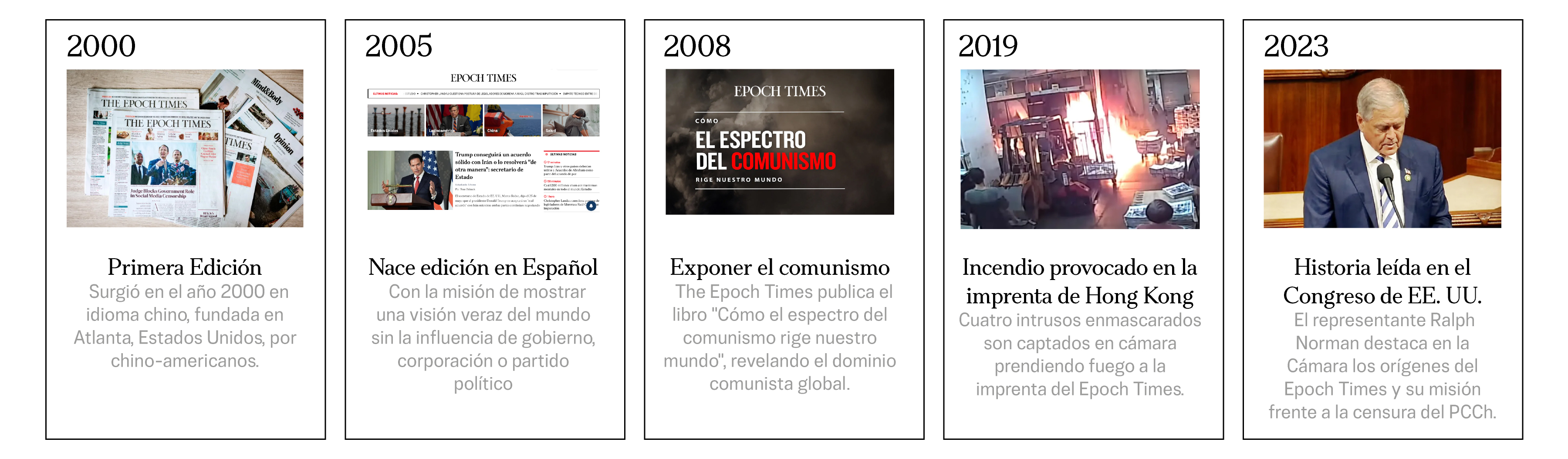 PAYWALL-TIME-LINE-V2.jpg